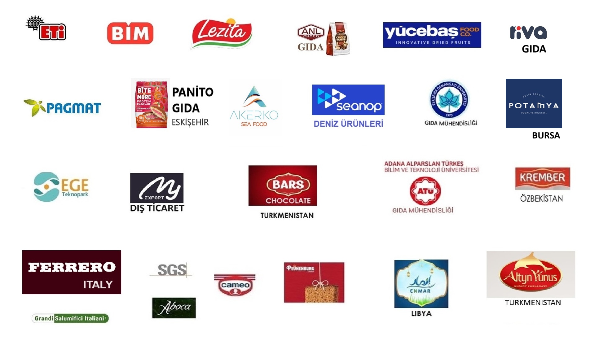 #SRMAnalitik; #aWLife #Waterlab #SuAktivitesi #Raf&Ouml;mr&uuml; #Shelflife #Wateractivity