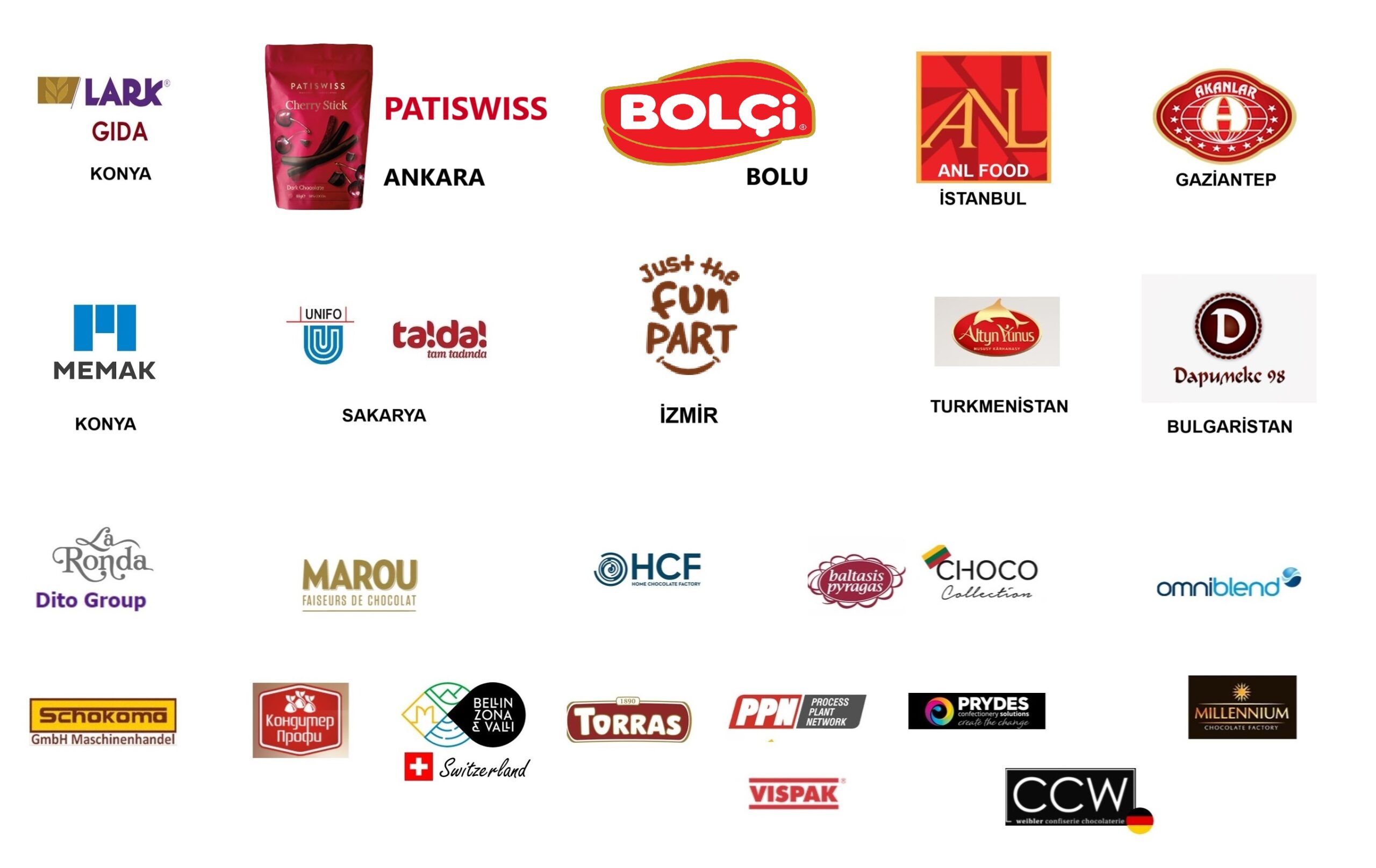 #DCS #TEMPERMETRE #Tempermeter info@srmanalitik.com