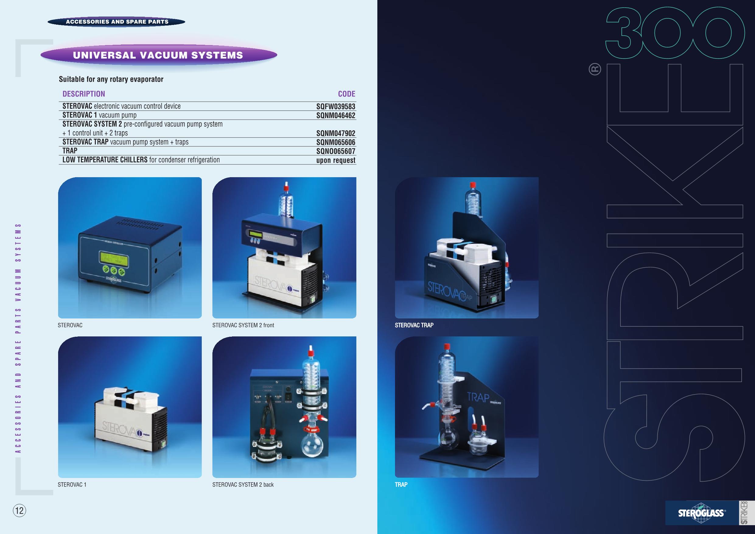 ROTARY_EVAPORATOR_STRIKE_www.srmanalitik.com