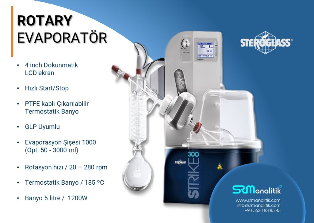 info@srmanalitik.com laboratuvar laboratory byonoy elisa steroglass waterlab titrator dcs tempermetre tempermeter aw rh2 schaller Eurofins Gold Standard diagnostic kit ibeda o2 co2 ambalaj gaz kjeldahl azot protein rotary evaporator